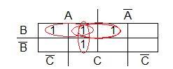 kv-diagramm-volladierer-ue