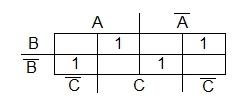 kv-diagramm-volladierer-z
