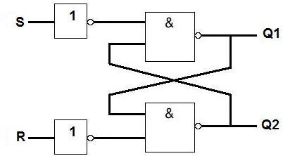 rs-flipflop-nand