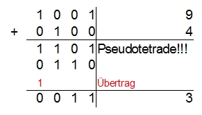 subtraktion bcd code beispiel2