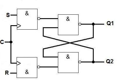 taktflankengesteuertes-rs-flipflop-nand