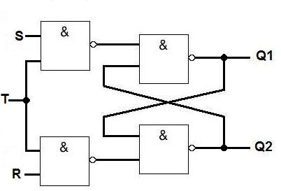 taktzustandsgesteuertes-rs-flipflop-nand